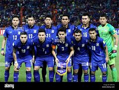 Image result for Thailand E Sport Team