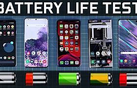 Image result for Smartphone Battery Life Chart