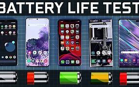 Image result for Smartphone Battery Life