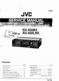 Image result for JVC RX 558R
