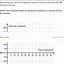 Image result for Linear Equation Graph