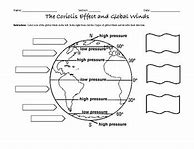 Image result for Coriolis Effect Worksheet