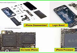 Image result for Inside Apple Phone