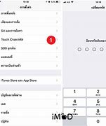 Image result for iPhone Passcode Page