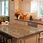 Image result for Painting Over Kitchen Countertops
