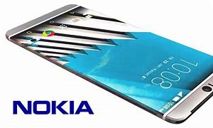 Image result for Nokia M54