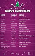 Image result for Fun Facts About Christmas