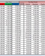 Image result for Time Zone Conversion Chart Printable