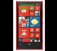 Image result for Nokia Spinning