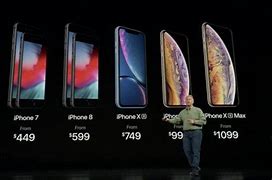 Image result for Cuanto Cuesta iPhone Oppo