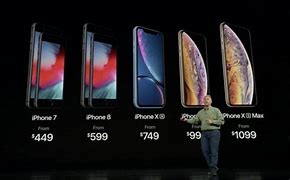 Image result for iPhone 5 Precio En Navada