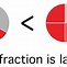 Image result for Inch Ruler Fractions