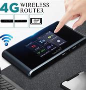 Image result for 4G WiFi Hotspot
