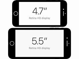 Image result for iPhone Display Size 8