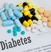 Image result for Insulin Pills for Type 2 Diabetes