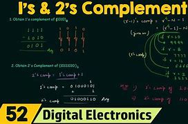 Image result for One's Complement Binary