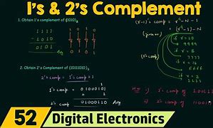 Image result for One's Complement Sum
