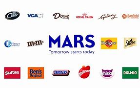 Image result for Mars Corporation