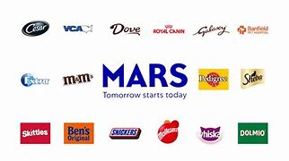 Image result for Mars Incorporated Production
