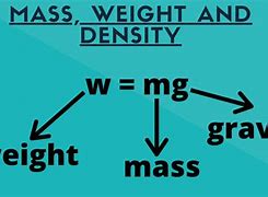 Image result for ChemQuest 7 Density Mass and Weight