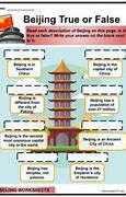 Image result for Beijing Facts for Kids