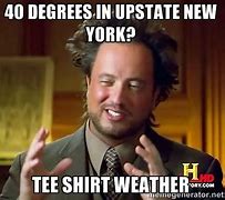 Image result for Rochester NY Memes