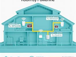 Image result for YP Wireless Extender