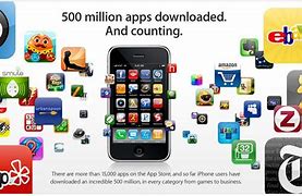 Image result for I Store Phone