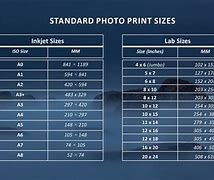 Image result for Standard European Picture Frame Sizes
