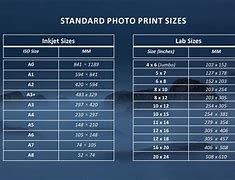 Image result for Photography Printing Sizes