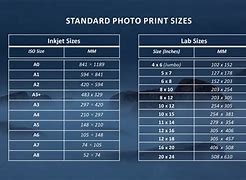 Image result for 10X15 Cm in Inch