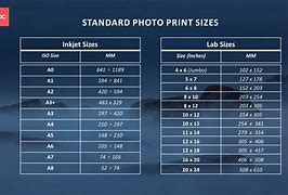 Image result for Us Photo Printing Size