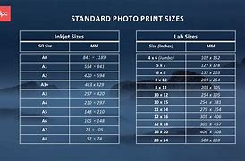 Image result for Legal Paper Size Comparison to Table