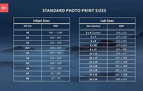 Image result for Paper Size List