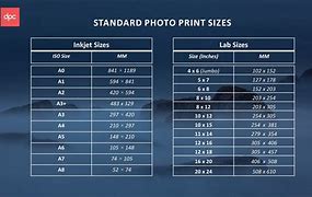 Image result for Photo Print Sizes in Germany
