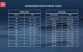 Image result for Print. Put Sizes