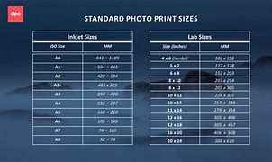 Image result for A4 Paper Size in Pixels