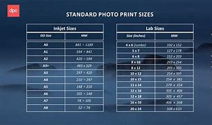 Image result for Photo Paper Sizes for Printing