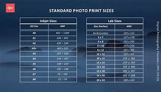 Image result for Size Chart in Cm