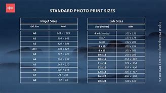 Image result for Print Sizes Inches