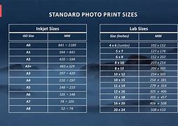 Image result for 3X4 Size Photo Aer