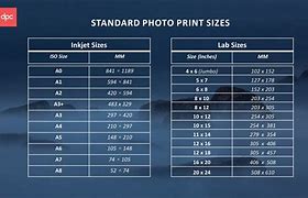 Image result for Print Size 3X5