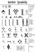 Image result for Berber Symbols and Meanings