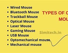 Image result for Computer Mouse Timeline