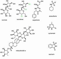 Image result for Phytin Structure