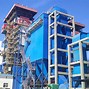 Image result for CFB Boilers Construction