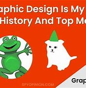Image result for Graphic Designer Meme