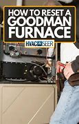 Image result for How to Reset Furnace
