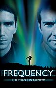 Image result for Frequencies Film