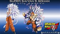 Image result for Dbaf Super Saiyan 5 Gohan